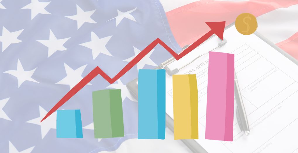 USAFIS - Immigration and Financial Growth